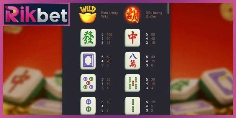 Hướng dẫn chi tiết luật chơi slot quay hũ chuyên sâu