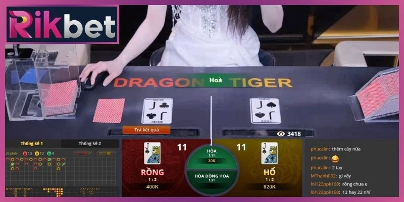 Rồng Hổ Rikbet Online - Siêu Phẩm Đổi Thưởng Cực Hot 1 Luật Rồng hổ Rikbet online cho tân binh