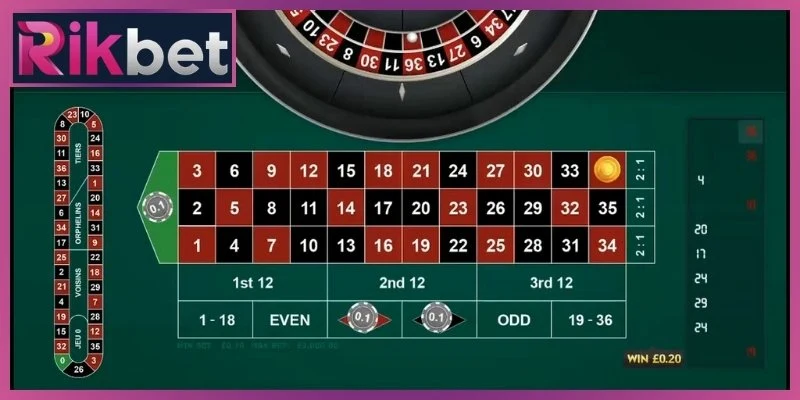 Roulette Rikbet Online - Hướng Dẫn Cách Chơi Chuẩn 3 Lý do cược thủ nên ưu tiên trải nghiệm Rikbet