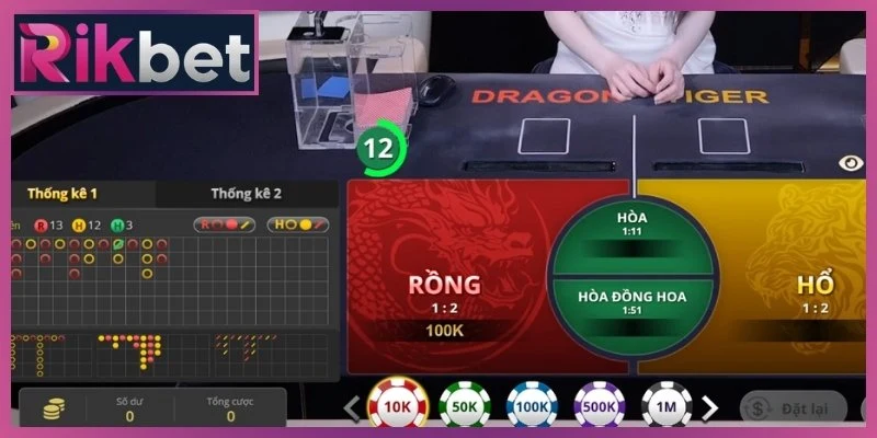 Rồng Hổ Rikbet Online - Siêu Phẩm Đổi Thưởng Cực Hot 3 Mẹo soi cầu bách chiến bách thắng từ chuyên gia