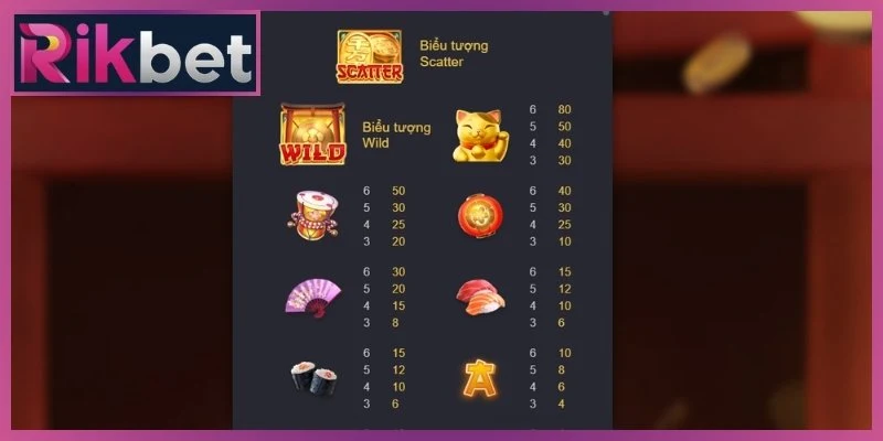 Quy tắc tham gia Neko may mắn Rikbet chi tiết nhất