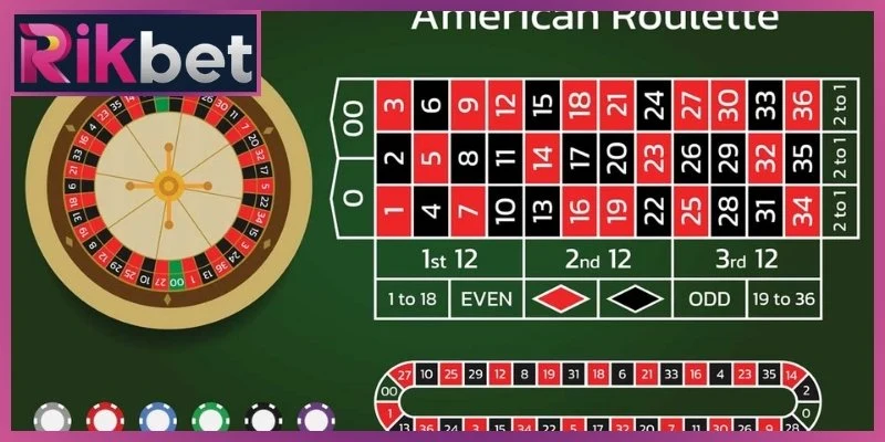 Roulette Rikbet Online - Hướng Dẫn Cách Chơi Chuẩn 1 Quy tắc tham gia Roulette Rikbet online chuẩn